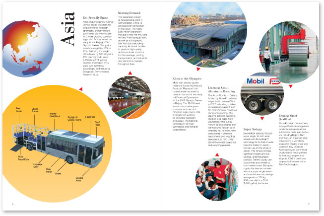 Alcoa spread